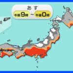 北陸や北日本の日本海側で雪　太平洋側は晴天　来週は気温上昇でなだれに注意｜TBS NEWS DIG