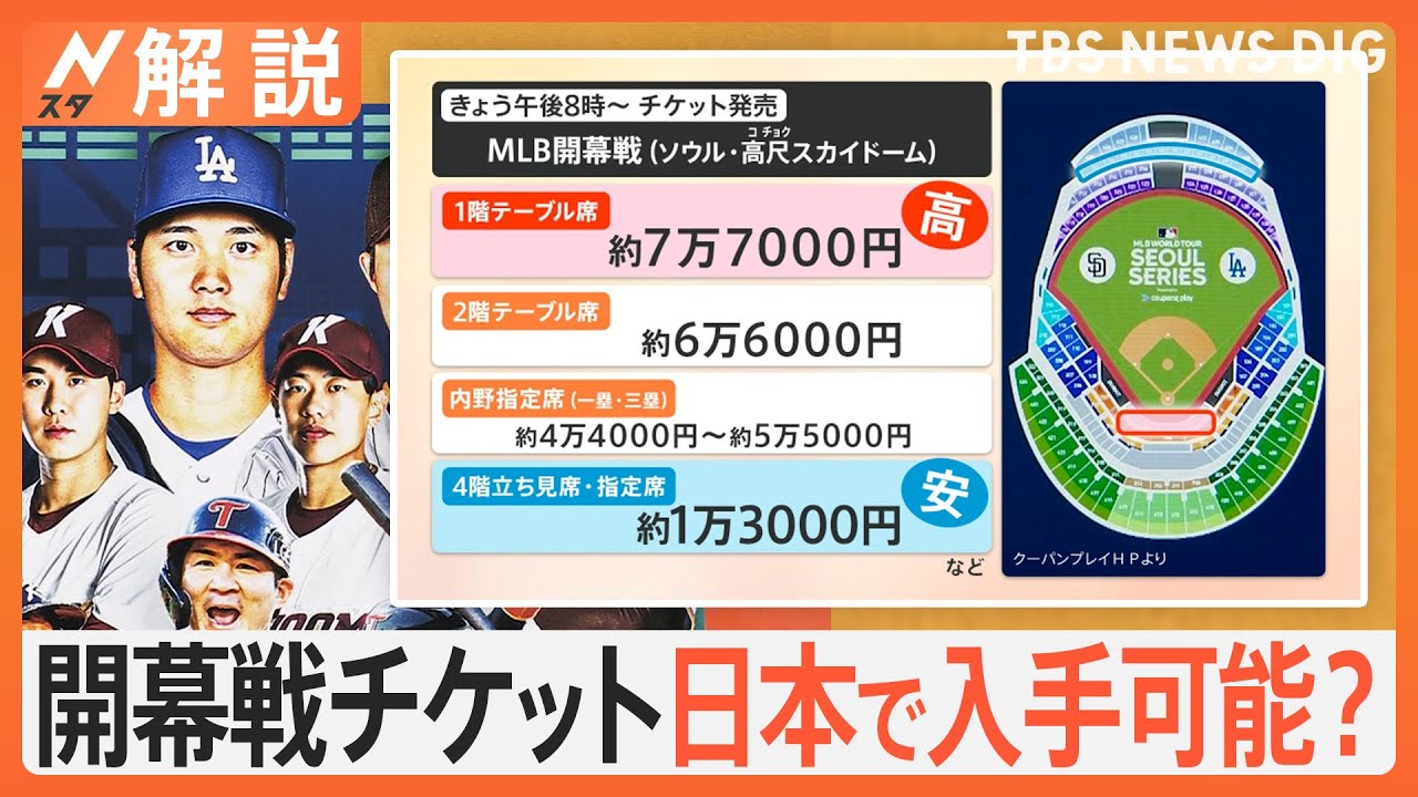 大谷開幕チケット倍率は800倍か、JTB 開幕戦観戦ツアー販売へ【Nスタ解説】|TBS NEWS DIG