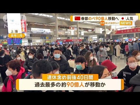 中国「春節」のべ90億人移動へ…日本も人気の目的地【知っておきたい！】【グッド！モーニング】(2024年1月17日)