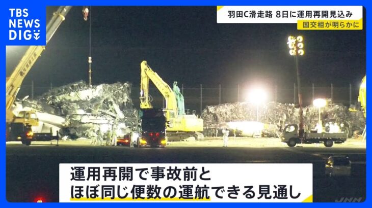 羽田空港C滑走路　今月8日に運用再開見込み　事故前とほぼ同じ便数の運航可能に｜TBS NEWS DIG