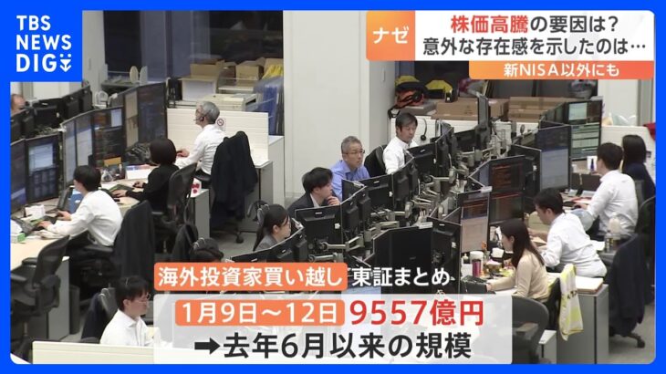 新NISAだけじゃない　株高の背景に「海外投資家」の存在　今月9日から12日まで約9000億円の日本株を買い越し｜TBS NEWS DIG