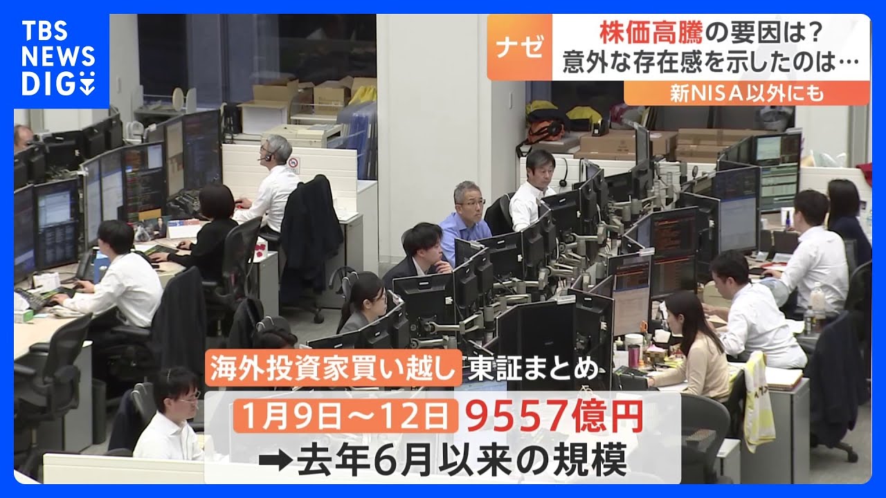 新NISAだけじゃない　株高の背景に「海外投資家」の存在　今月9日から12日まで約9000億円の日本株を買い越し｜TBS&nbsp;NEWS&nbsp;DIG