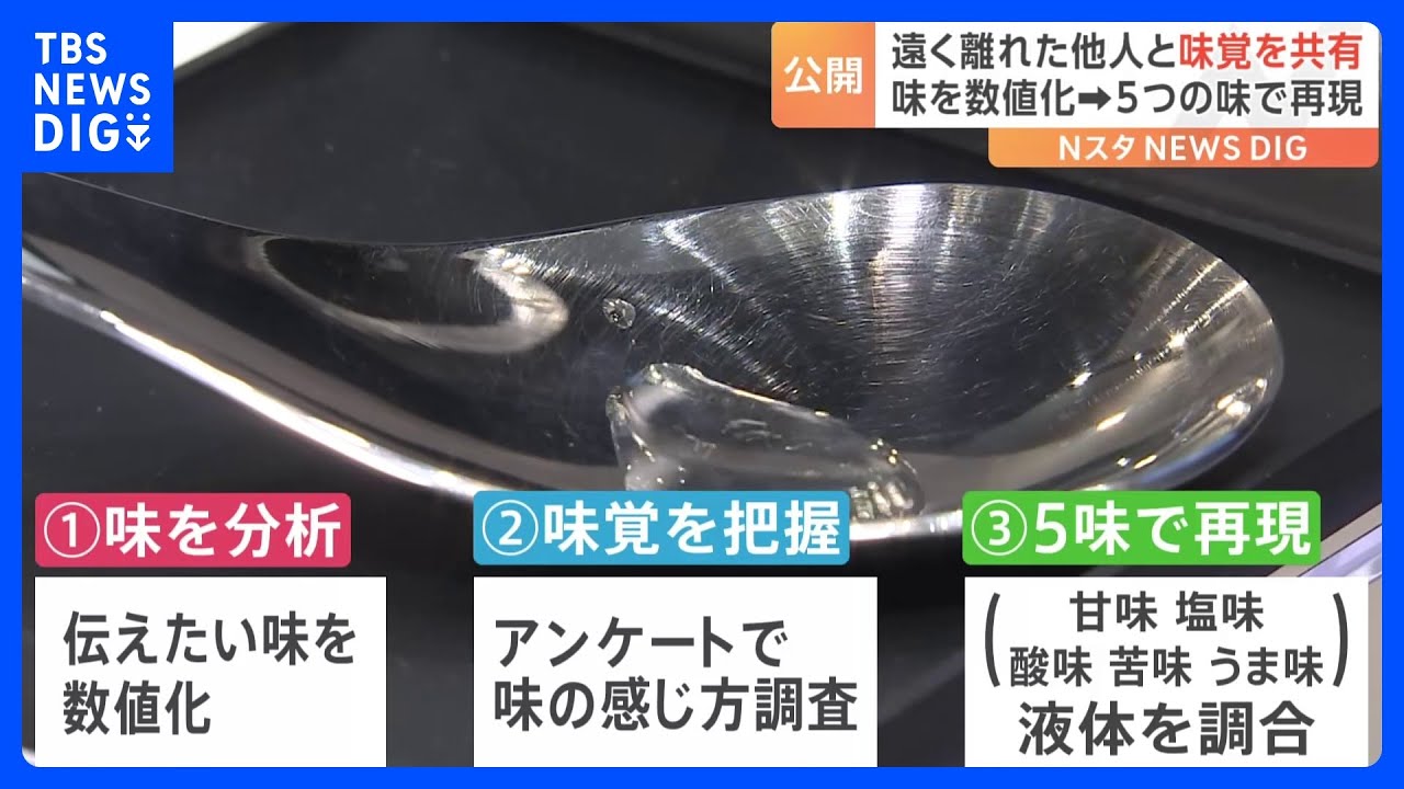 遠く離れた人と「味覚を共有」&nbsp;NTTドコモが世界初の技術を公開｜TBS&nbsp;NEWS&nbsp;DIG