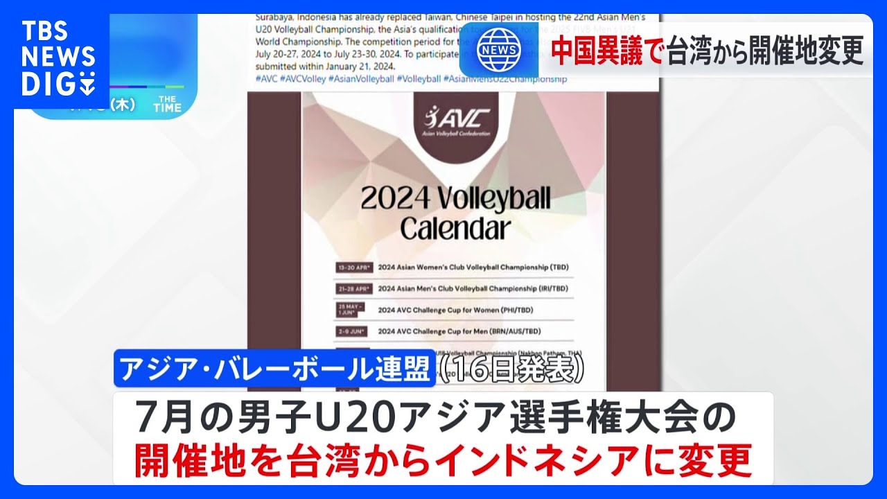 バレーボール「男子U20アジア選手権大会」開催地が台湾からインドネシアに変更　台湾側“中国が異議”｜TBS&nbsp;NEWS&nbsp;DIG
