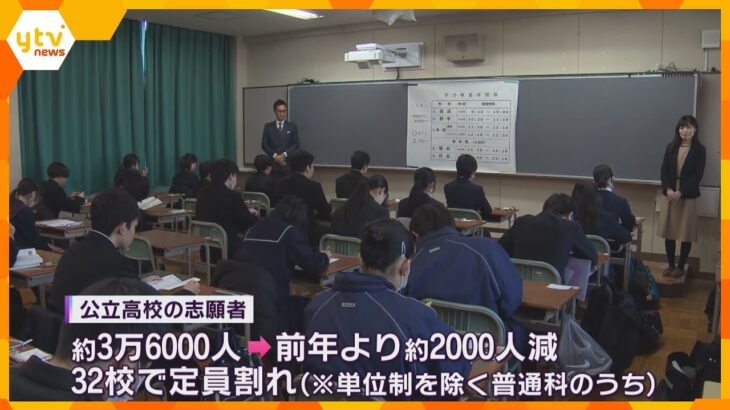 倍率は現行制度で最低　大阪府立高校で一般入試　来年度から私立高校の授業料無償化が段階的に開始