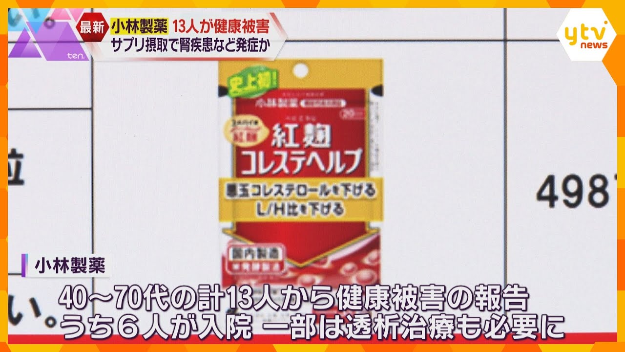 小林製薬のサプリ摂取で健康被害か　腎臓疾患発症など13人から報告、6人入院　販売中止し自主回収へ