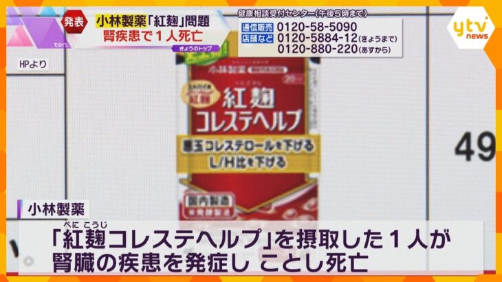 厚労省が小林製薬にヒアリング「紅麹」サプリ摂取した人が腎疾患で死亡　健康被害の報告83件に