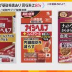 “紅麹サプリ”健康被害　半数が基礎疾患あり　商品回収率は8％「100％は不可能」事実検証委を設置