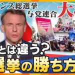 【タカオカ解説】フランスは総選挙で大逆転　掟破り？解散まさかのタイミング　与党・左派が共闘　日本とは違う選挙の勝ち方