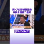 岡・プロ野球新記録 8試合連続二塁打 #バズパ #shorts