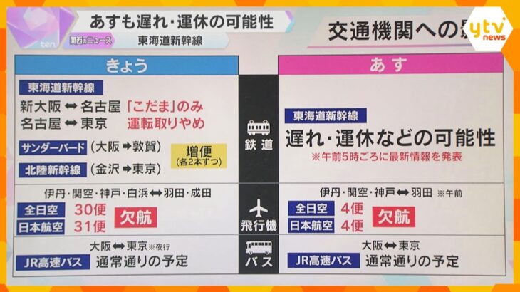 東海道新幹線は17日も遅れや運休の可能性　午前5時頃に最新情報、運転再開の場合は臨時列車運行