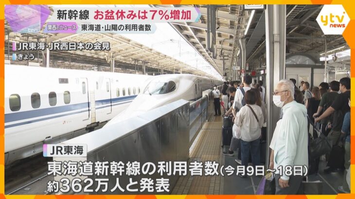 お盆休みの東海道新幹線、362万人利用　昨年より7%増　山陽新幹線、空の国際・国内線も昨年上回る