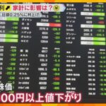 日銀利上げで円高株安へ　日銀総裁「景気にマイナスの影響ない」プラスとマイナス暮らしへの影響は？