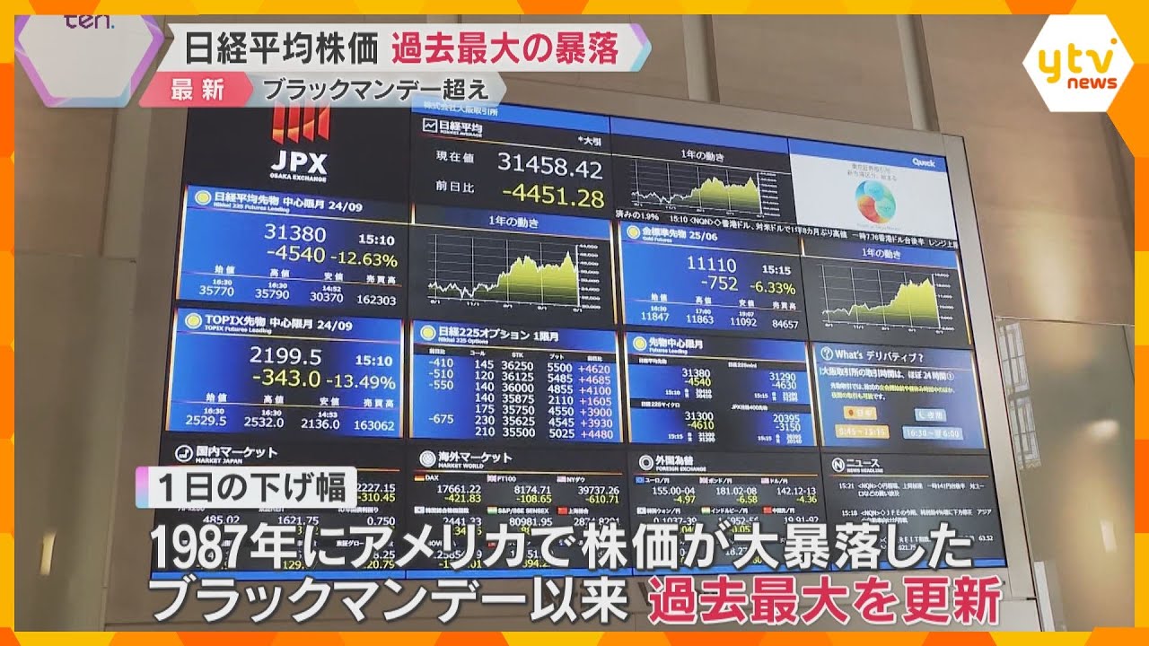 「年末には元の水準まで戻って」日経平均株価が過去最大の下げ幅　“ブラックマンデー”超えの大暴落