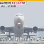 お盆休みの空の便は去年を上回る予約数　関空の国際線利用者数は新型コロナ前の9割近くまで回復見込み