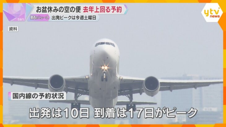 お盆休みの空の便は去年を上回る予約数　関空の国際線利用者数は新型コロナ前の9割近くまで回復見込み