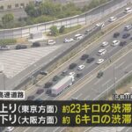 【お盆の帰省ラッシュで渋滞発生】関西の高速道路では２０キロ以上の渋滞が発生　新幹線も混雑