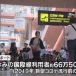 関西空港でお盆休みの帰国ラッシュ「嫌々、明日から（仕事に）戻ります」コロナ禍前の９割にまで回復