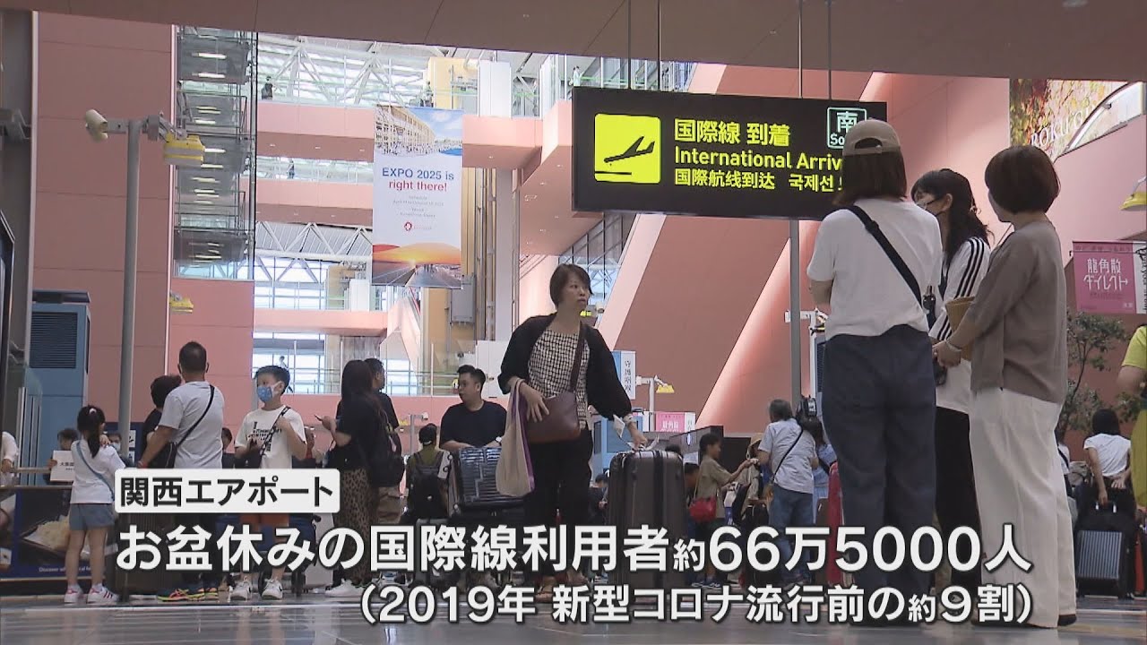 関西空港でお盆休みの帰国ラッシュ「嫌々、明日から(仕事に)戻ります」コロナ禍前の9割にまで回復