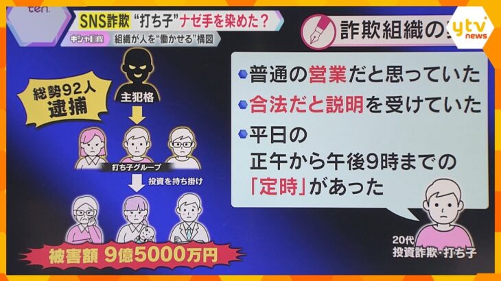 【解説】SNS型投資詐欺「普通の仕事だと思っていた」被害者にも加害者にもなる驚きの手口とは？