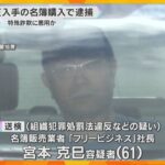 不正入手と知りながら3万人超の同窓会名簿を購入した疑い、名簿販売業者の社長逮捕　特殊詐欺に悪用か