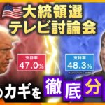 【タカオカ解説】アメリカ大統領選　テレビ討論会で初の直接対決　トランプ氏vsハリス氏　両陣営の課題はどこにあるのか