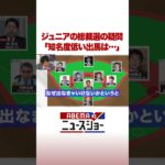 ジュニアの総裁選の疑問「知名度低い出馬は…」 #ABEMA的ニュースショー #shorts