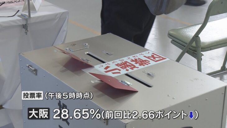 近畿各地でも衆議院選挙の投票すすむ　投票率各地で「低調」５府県で前回を下回る