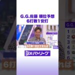 G.G.佐藤 順位予想 6打数1安打 #バズパ #Shorts