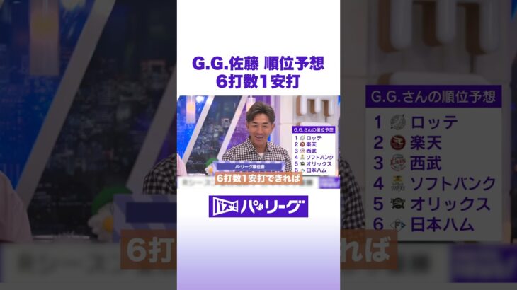 G.G.佐藤 順位予想 6打数1安打 #バズパ #Shorts