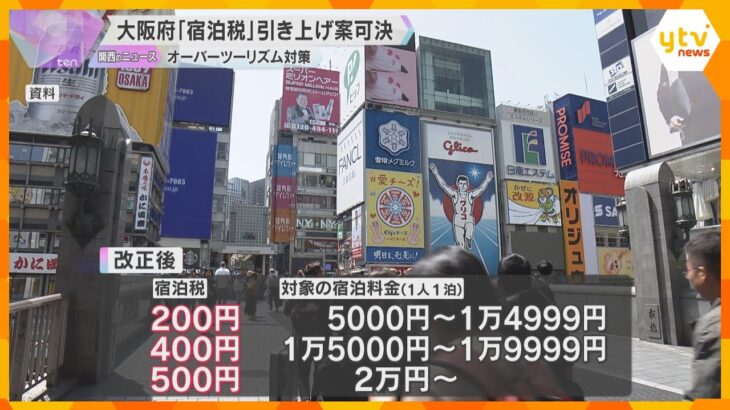 大阪府が「宿泊税」最大200円引き上げへ　課税対象の宿泊料金も拡大　オーバーツーリズム対策