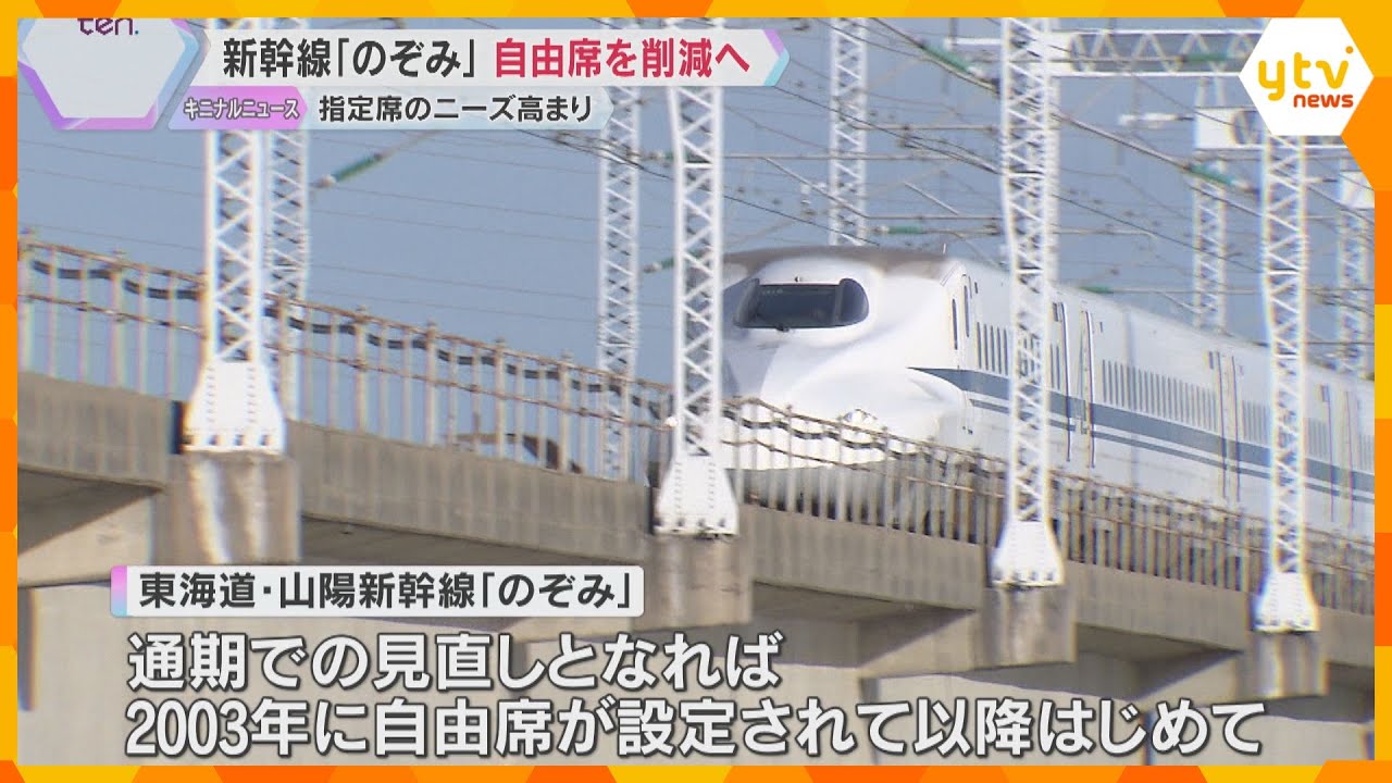 新幹線「のぞみ」自由席を2両に削減へ　来年3月のダイヤ改正で85席分が指定席に　ニーズの高まりで