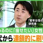 【痩せ願望】呪縛は親世代から？“痩せ”の若年女性2割が「自分は太っている」専門家「肥満より糖尿病になりやすいというデータも」｜アベヒル