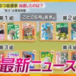 【ニュースライブ 12/16(月)】【どうぶつ総選挙】当選したのは…？/中３男女刺殺 犯人逃走中/奈良でK‐POPライブ賛否両論　ほか【随時更新】