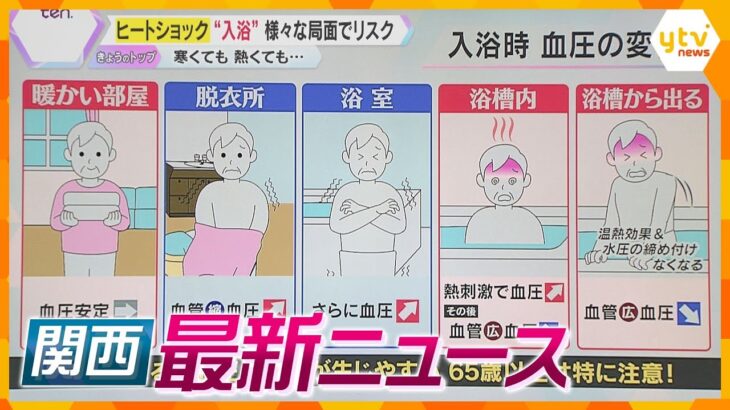 【ニュースライブ 12/9(月)】斎藤知事12月25日に証人尋問へ/入浴時“ヒートショック”若者も注意/岸和田市長続投の意向　ほか【随時更新】