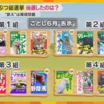 【どうぶつ総選挙】「環境問題の解決」争点に、絶滅の恐れある動物たちが“出馬”　当選したのは…？