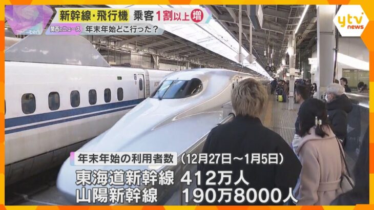 年末年始の新幹線利用者が昨年より1割増加　空の便も国内・国際線ともに増加　曜日配列や好天の影響　ハワイ便の旅客数は過去最多