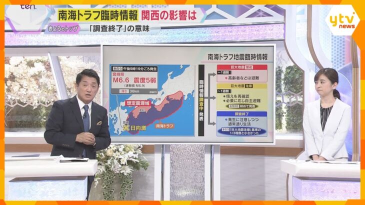 【地震】宮崎で震度５弱『南海トラフ臨時情報』　“注意”基準満たさずも「いつ起きても不思議はない」