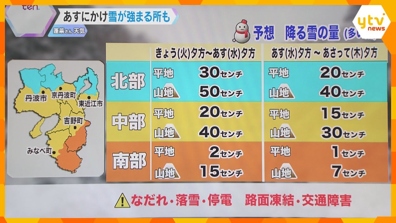 【気象予報士解説】近畿北部を中心に大雪　今夜から明日にかけて注意を　寒波は3連休まで居座る予想