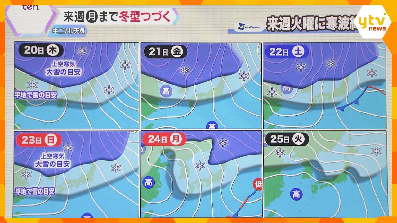 【気象予報士解説】近畿各地に今後も雪雲が流れ込む　3連休は北部中心に積雪　来週月曜まで冬型続く