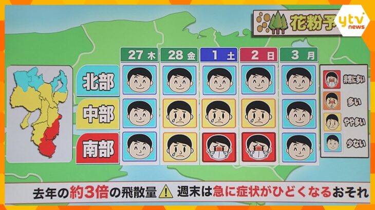 【気象予報士解説】今年のスギ花粉は、“早スギ”＆“多スギ”　週末は4月並みの暖かさ「ドッと飛ぶ」