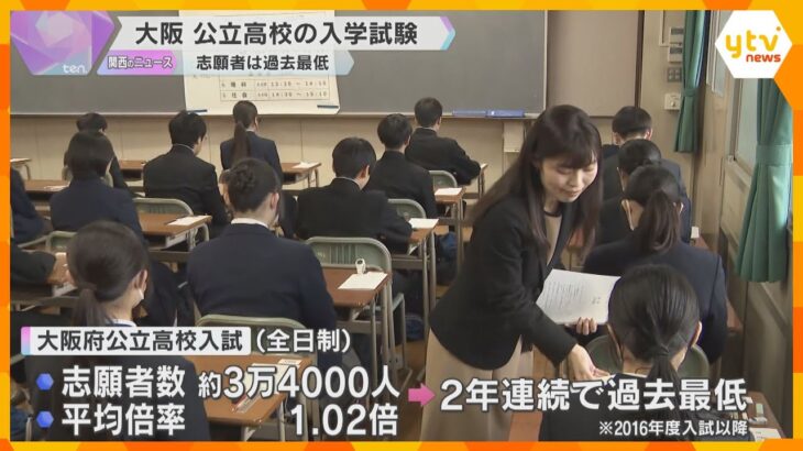 志願者は2年連続で過去最低　大阪府の公立高校で入学試験　75校ある普通科では半数近く定員割れ