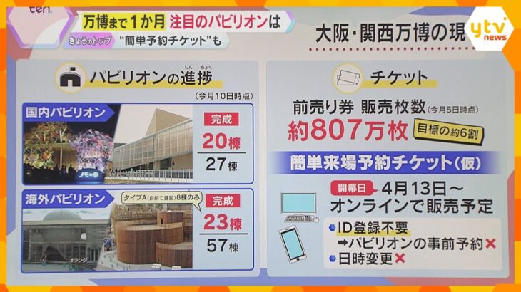 【万博】買いやすい？新たに「簡単来場」チケット販売へ　パビリオンの予約方法も解説　開幕まで1か月