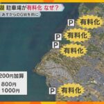 「マナーの悪い行為が目立ったので…」ゴミ放置や火の不始末による火災も　琵琶湖岸の駐車場を有料化