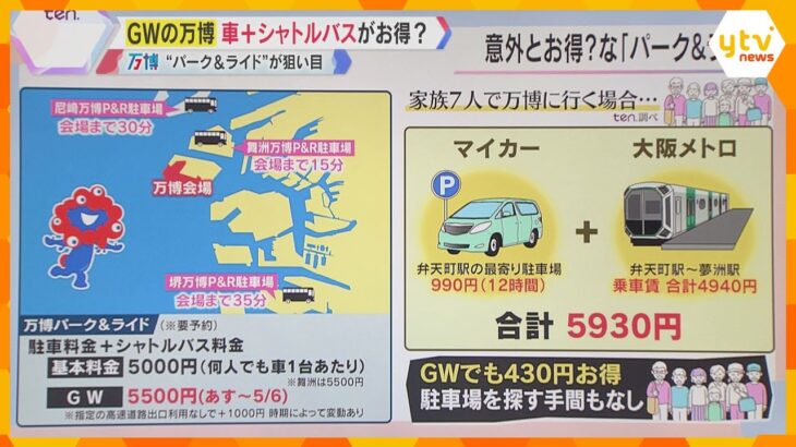 【万博】GW 入場ゲートの混雑状況は？　会場へは電車？マイカーとシャトルバス？　どちらがお得？　
