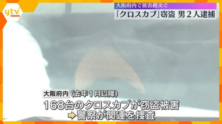 人気バイク「クロスカブ」盗んだ疑いで男2人逮捕　フリマアプリで転売された可能性　大阪で被害相次ぐ