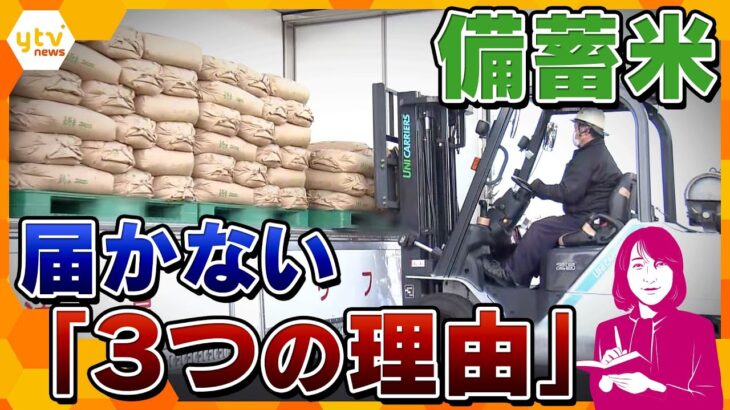 【ヨコスカ解説】どこに問題があるのか…備蓄米、小売業者へ1.4％しか届かず　日本のコメの未来は？