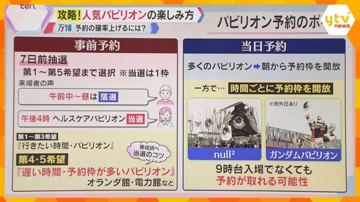 【万博】暑さの中で人気のパビリオンを楽しむコツは？事前予約の抽選で確率上げる方法は？ポイント解説