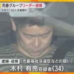 【独自】「グリ下」少女ら130人を勧誘か　売春グループの“リーダー”逮捕　メンバーの男「売春は少女らが希望」
