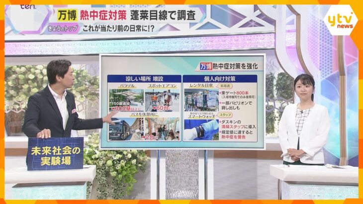 【解説】梅雨明けて早々暑い　6月なのに猛暑日を記録　万博では未来型「クール」取り組みの熱中症対策